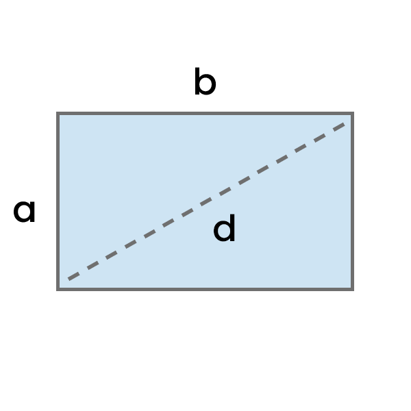 Diagonal av rektangelet