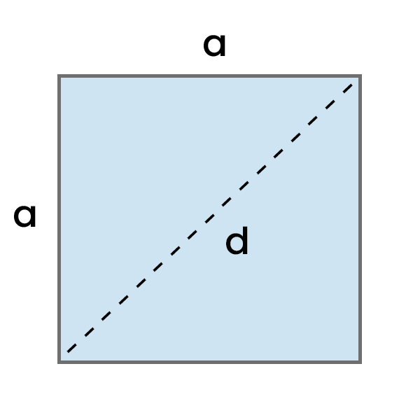Diagonalen på torget